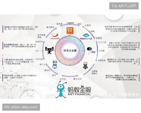 联赛社交平台内容生态的治理策略，围绕社交平台构建互联网生态圈